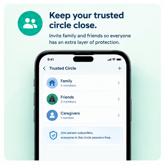 Trusted Circle screen listing Family, Friends, and Caregivers